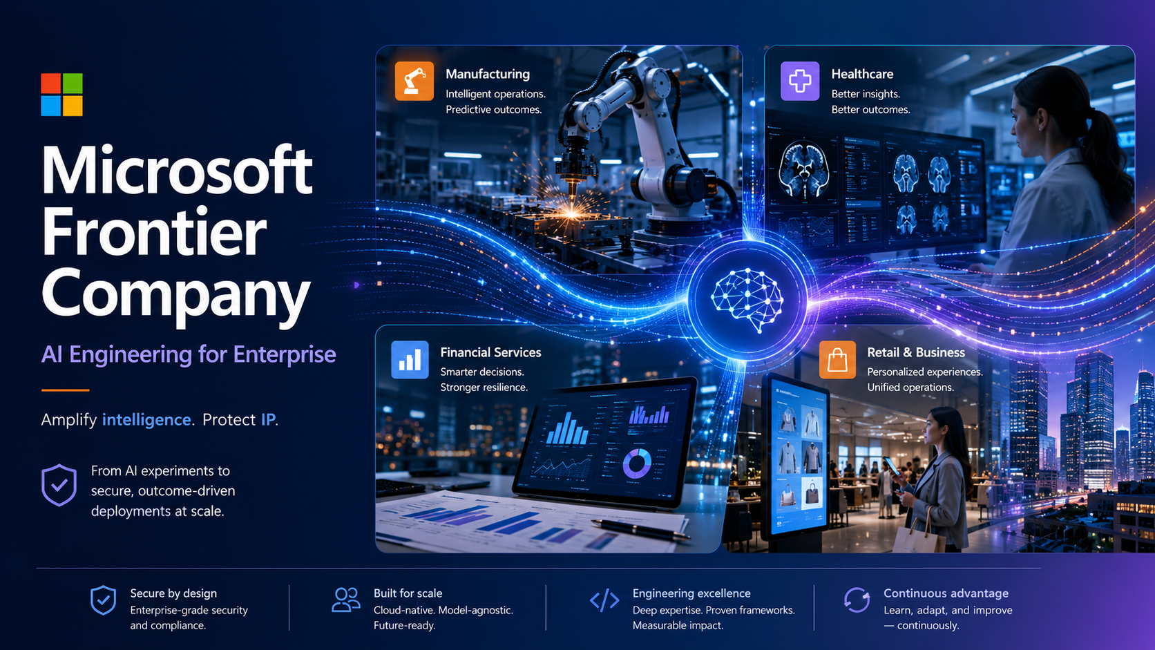 Microsoft Frontier Company: nowy model wdrażania AI w dużych organizacjach